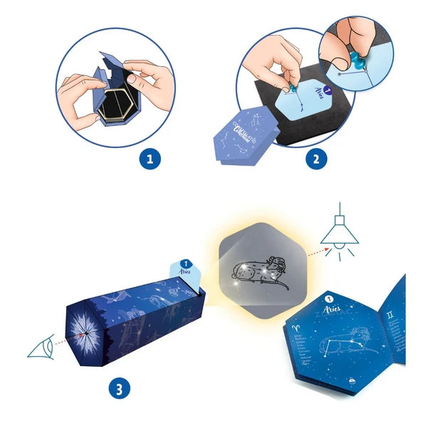 DIY - Constellations